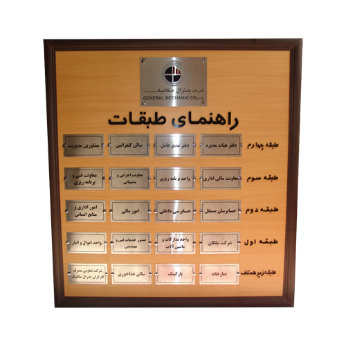 قیمت تابلو راهنمای طبقات
