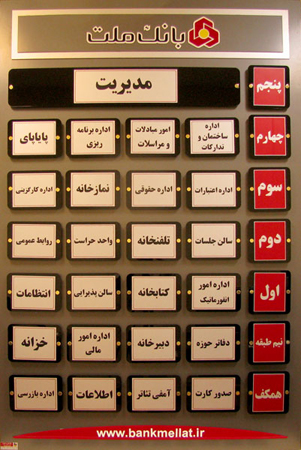 ساخت تابلو راهنمای طبقات